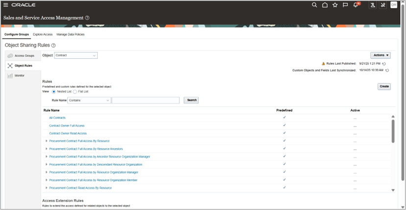 Contract's Predefined Object Sharing Rules