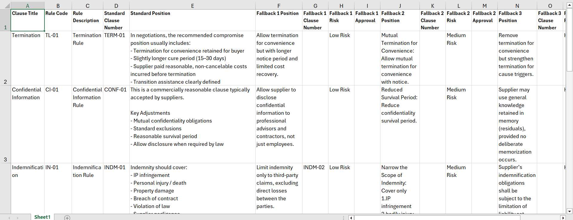 Sample Policy Playbook