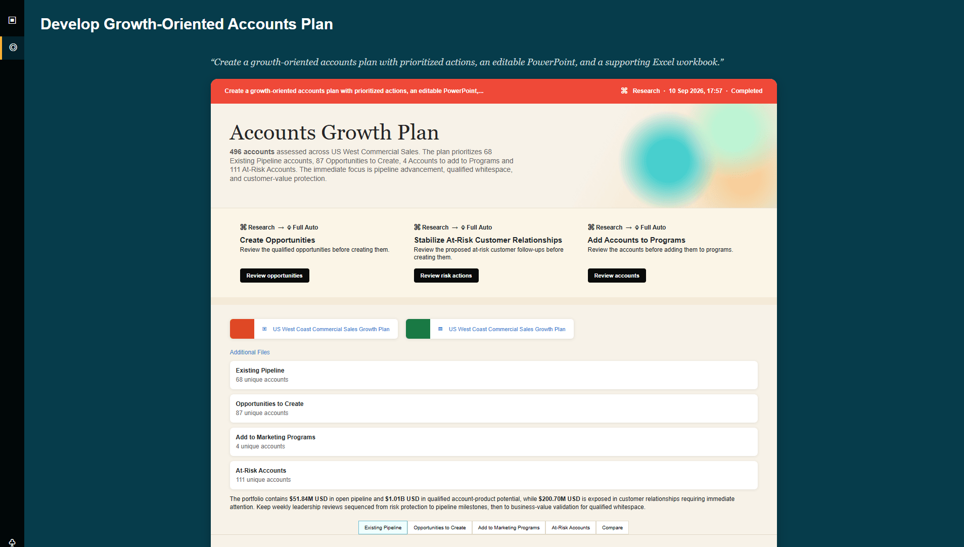 Account Territory Growth Plan Research Summary