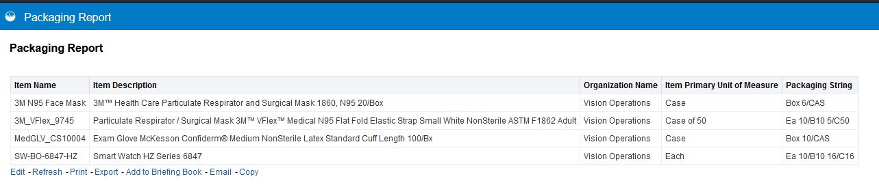 OTBI Report Showing Packaging String