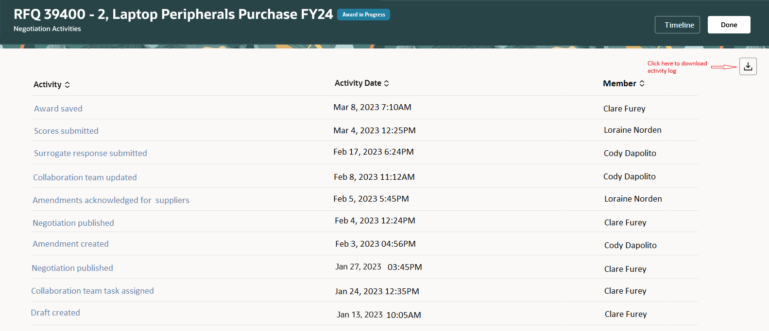Negotiation Activities in a List View