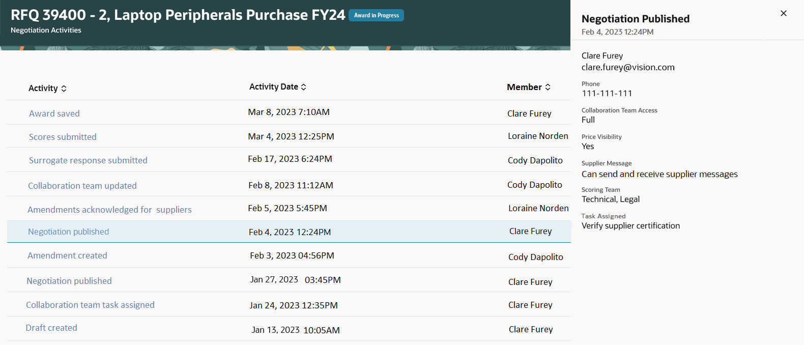 Activity and Member Details
