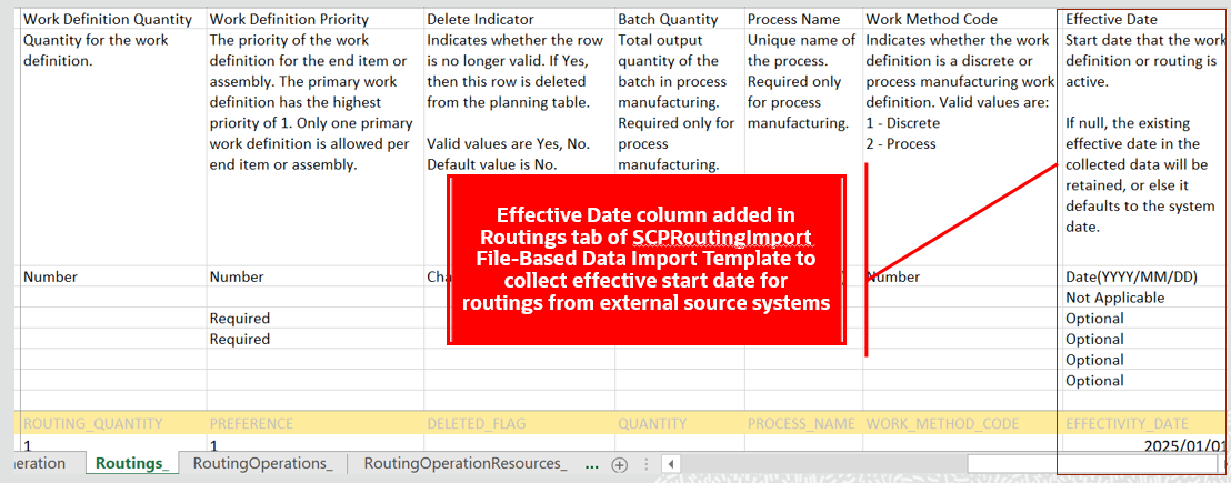 Example of how you can define an effective start date for a routing in the ScpRoutingsImport file-based data import (FBDI) template: