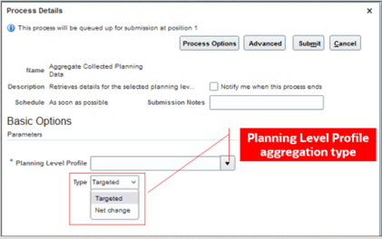 Aggregate Collected Planning Data page