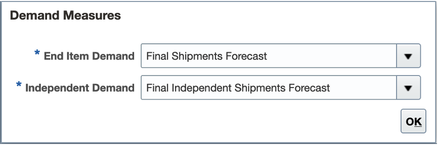 Demand measures