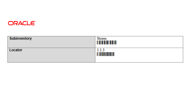 Location label