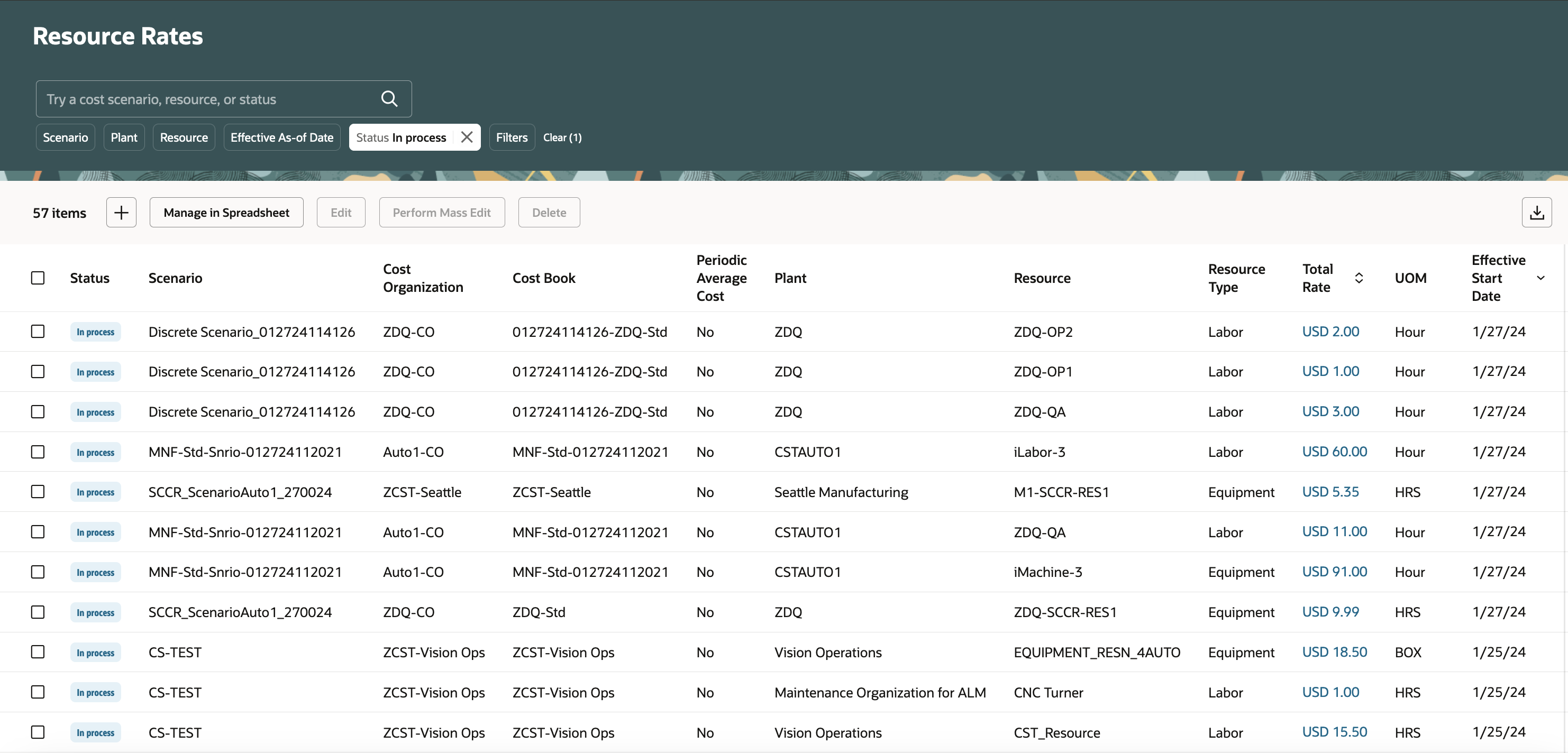 Screenshot to display Resource Rates page