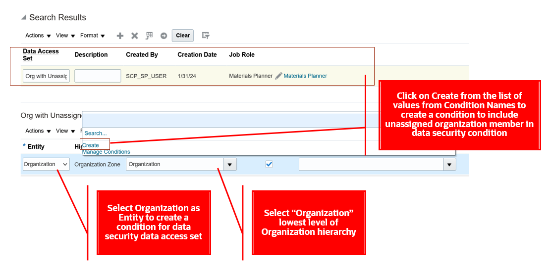 Create a condition for an Organization entity 