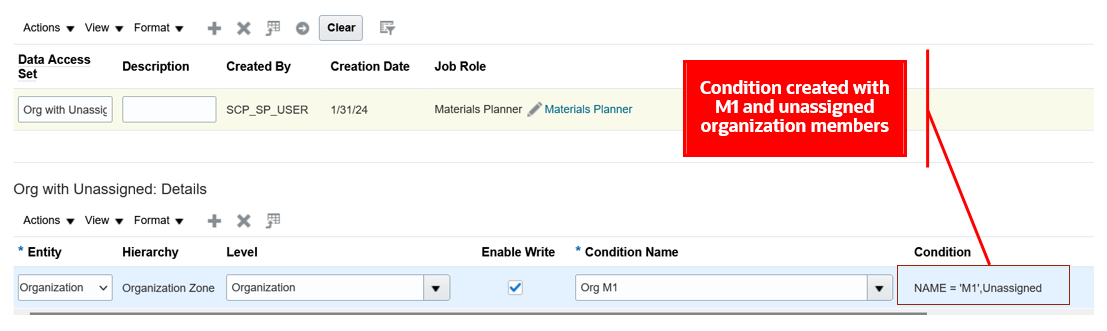 Assign the condition to the Organization entity