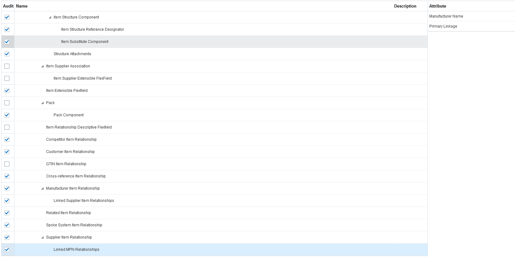 Manufacturer Name and Primary Linkage added as audited attributes for linked MPN relationships