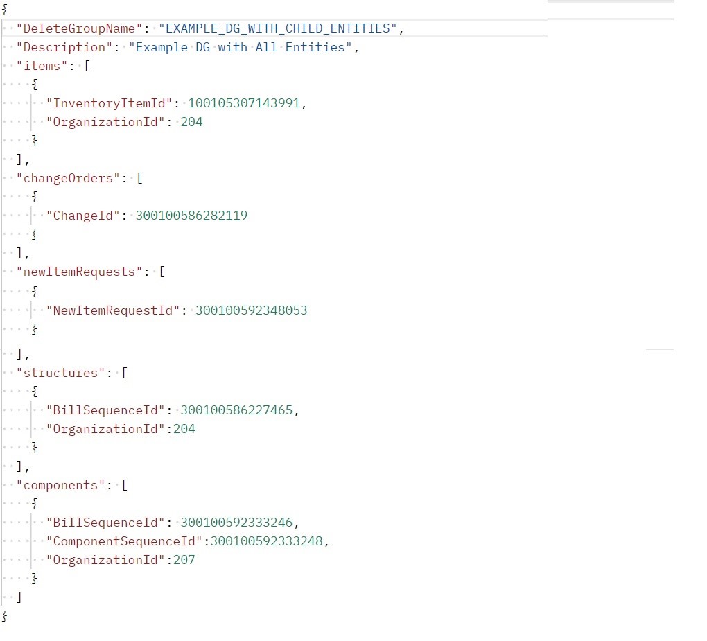 Request body - Create delete group with all entities