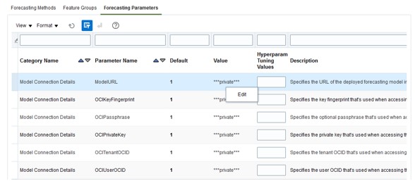Forecasting Parameters Tab on the Manage Forecasting Profiles Page