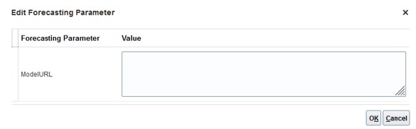 Edit Forecasting Parameter Dialog Box