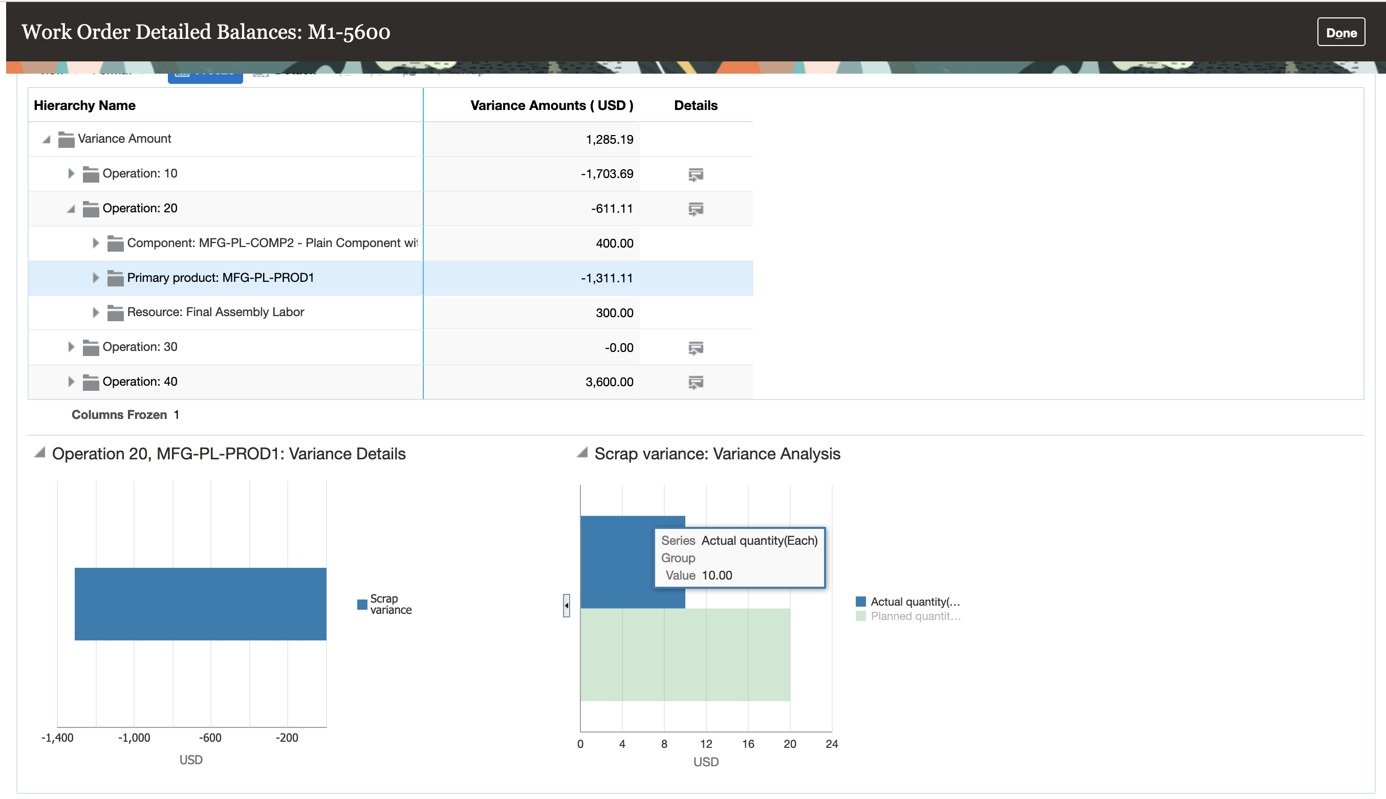 Scrap variance reported if there is a difference between the estimated and actual scrap