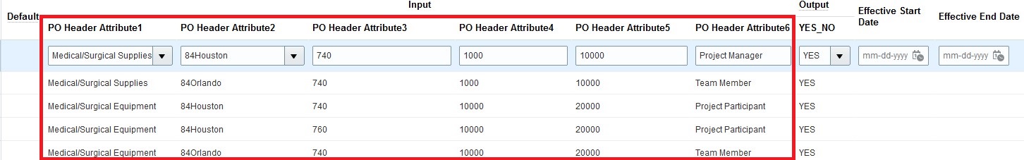 PO_APPROVAL_MAPPING_SET_1 Mapping Set for Project Roles as Approvers