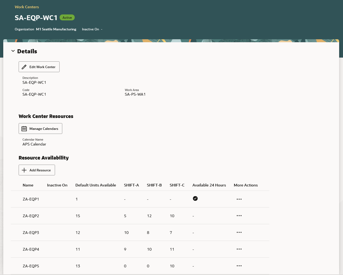 Work center Resource with Shift-level Values