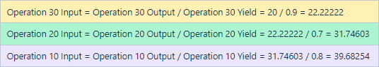 Operation Yield Calculations