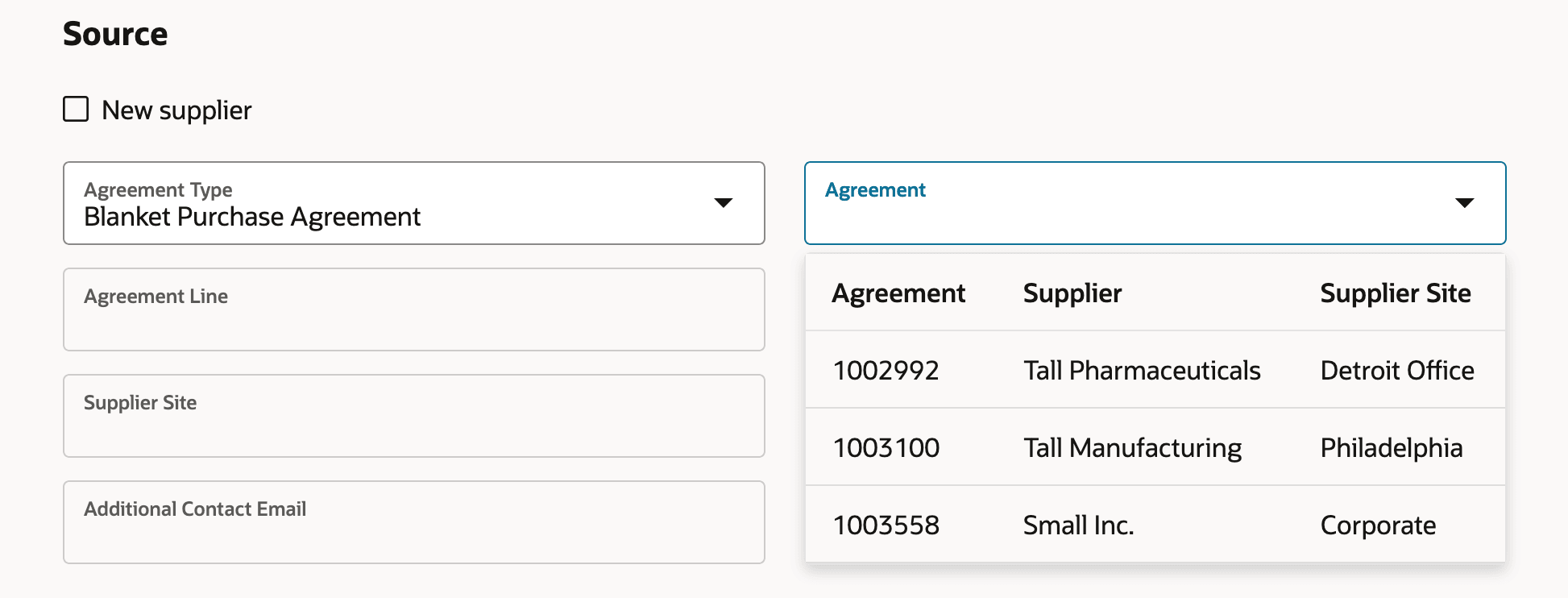 Purchasable Item With the Available Agreements