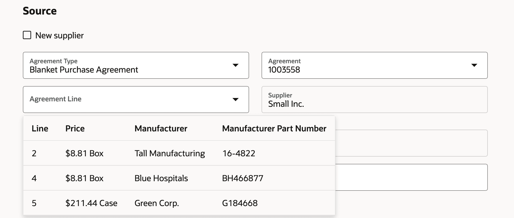 Purchasable Item With the Available Agreement Lines