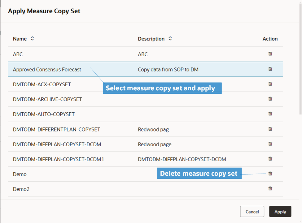 Apply Measure Copy Set