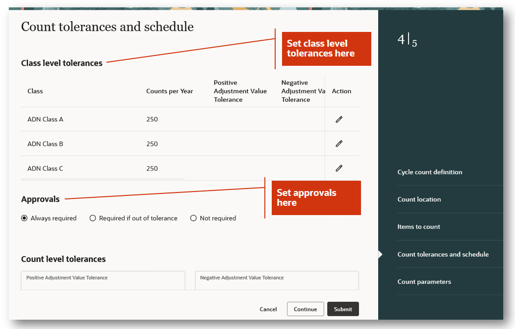 Count tolerances and schedule