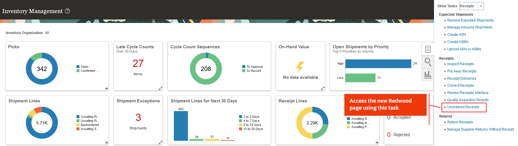 Unordered Receipts Task