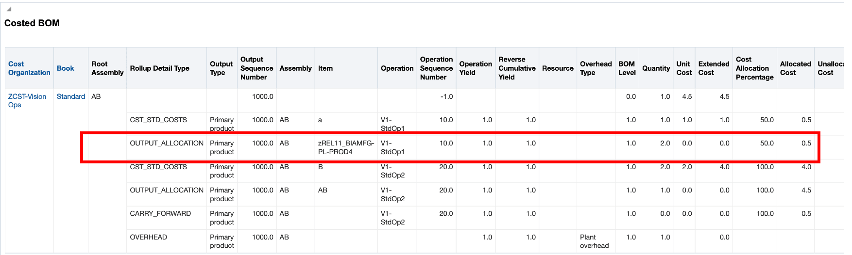 Costed BOM Report Displays Output Allocation for Multiple Outputs