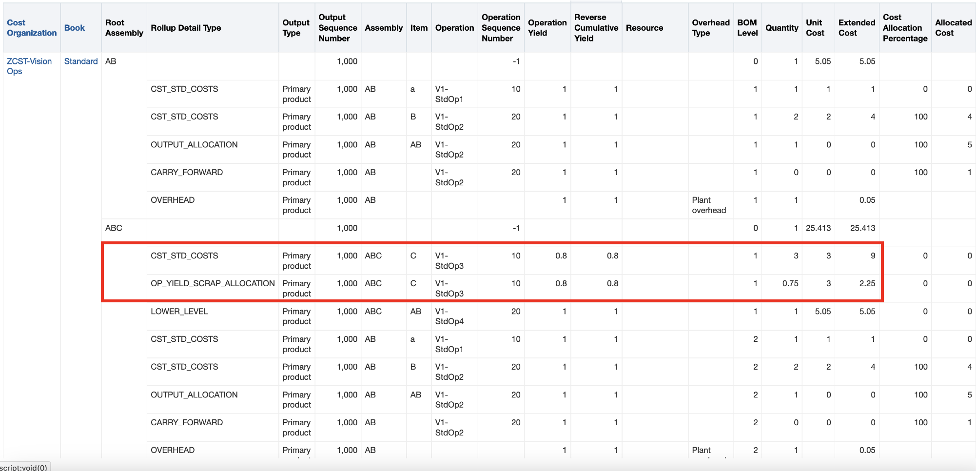 Costed BOM Report Displays Scrap Allocation for Component when Operation Yield < 1