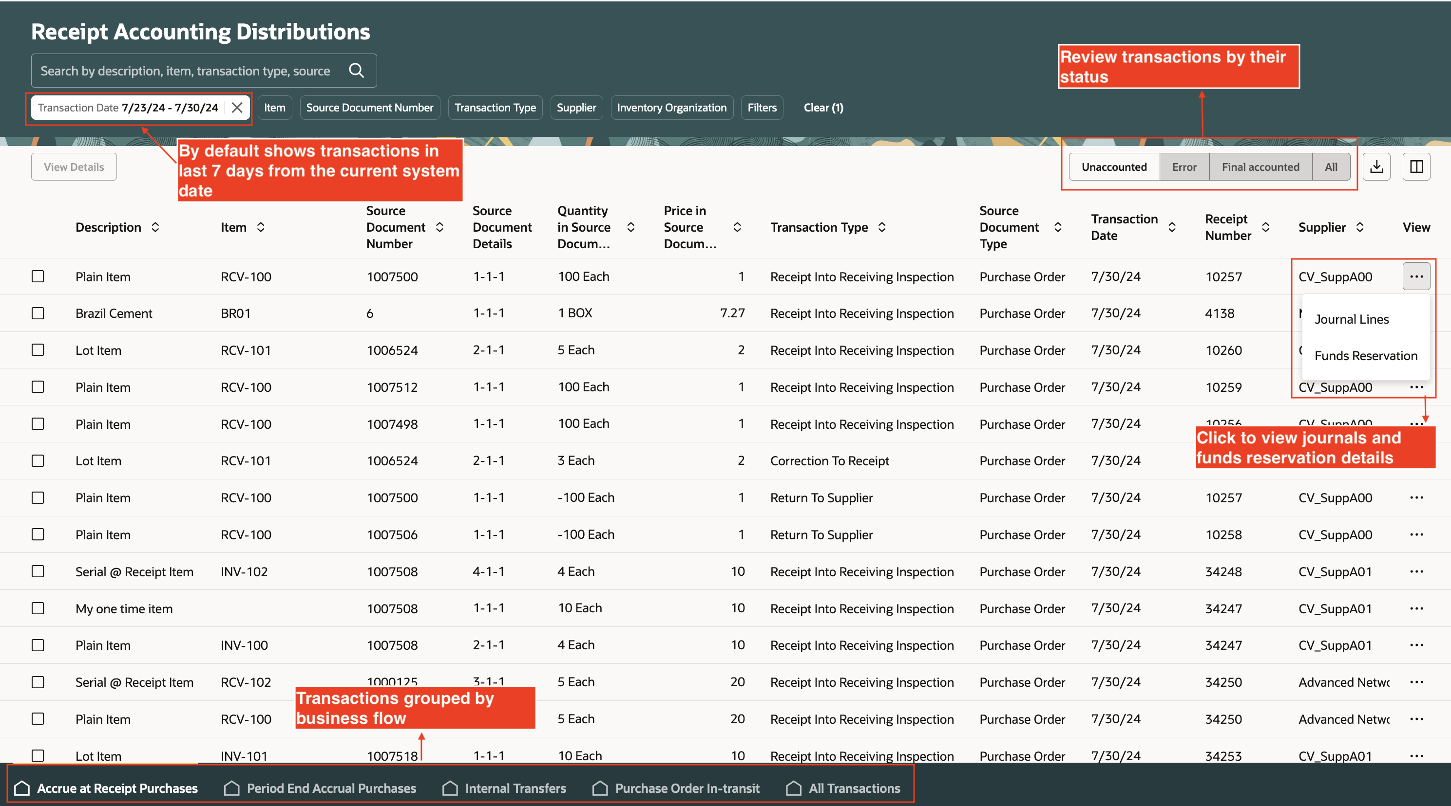 Screenshot of receipt accounting distributions page highlighting key details