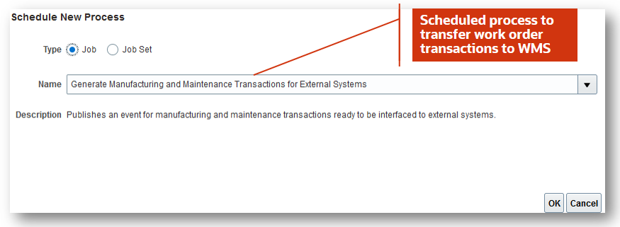 Scheduled Process