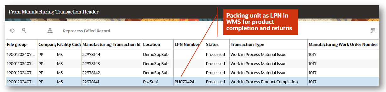 Oracle Warehouse Management System