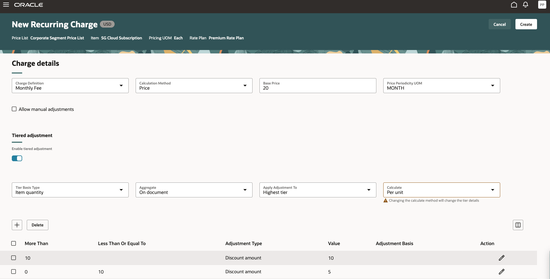 Tiered Adjustment for a Recurring Charge