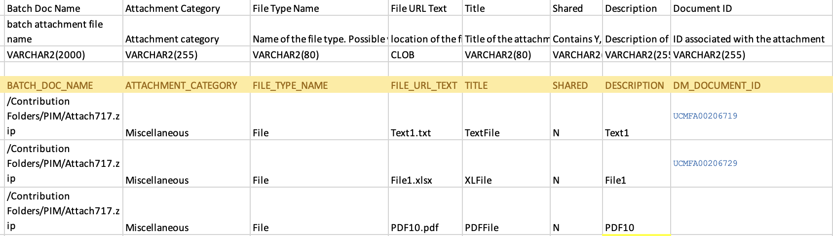 File URL on the Items Attachments Interface Sheet