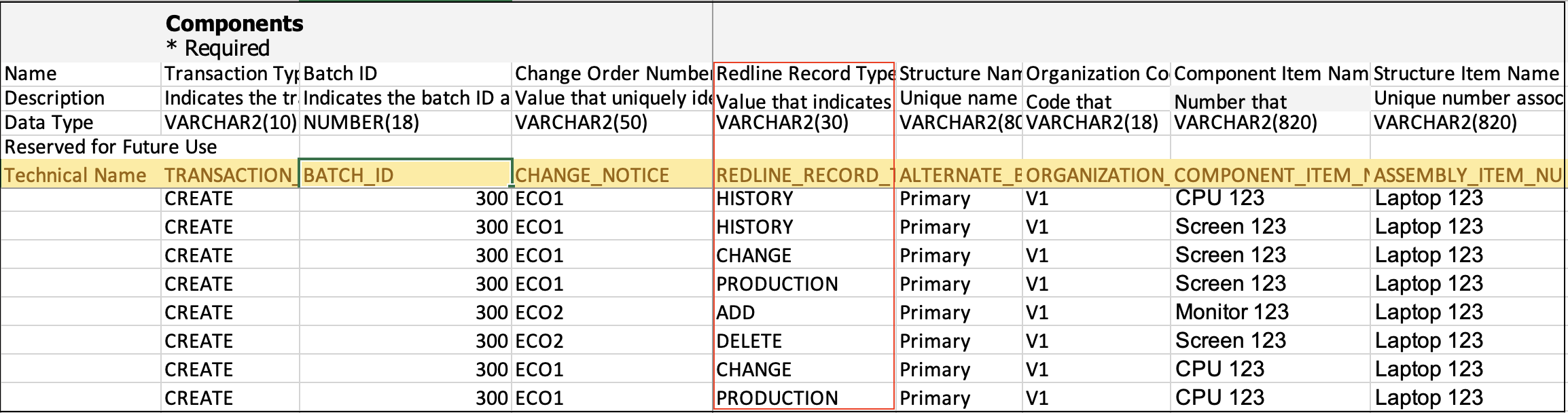 Values HISTORY, CHANGE, PRODUCTION, ADD, and DELETE on the Components Interface Sheet