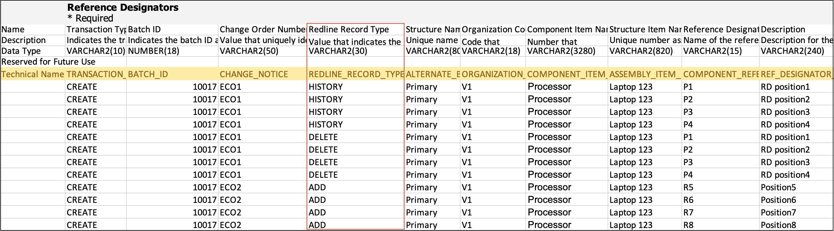 Values HISTORY, ADD, and DELETE on the Reference Designators Sheet