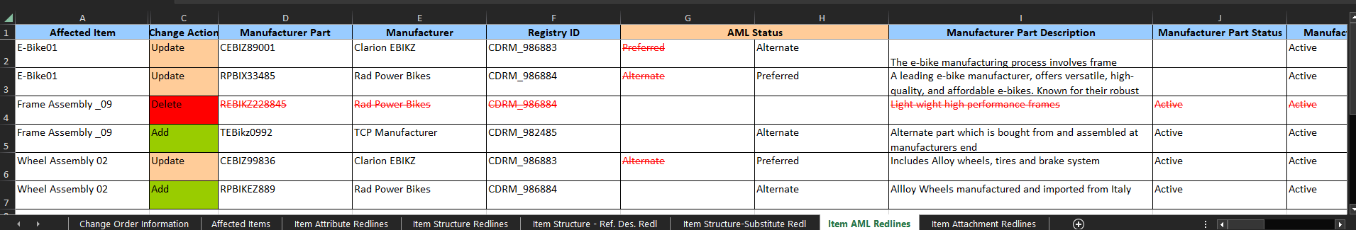 Redlined AML and its Attributes in the Item AML Redlines Sheet