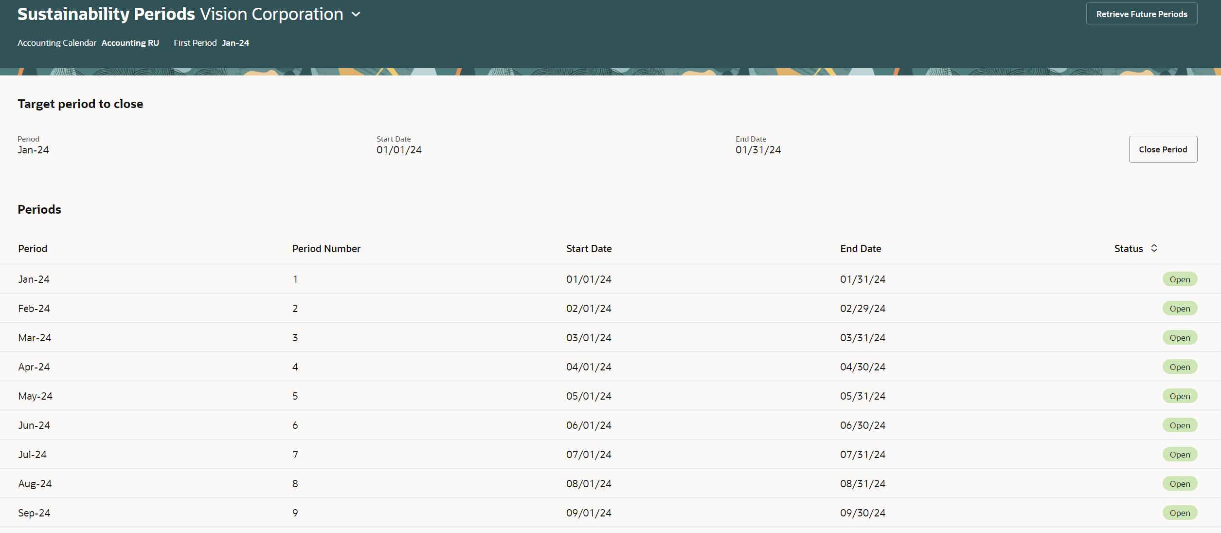 Sustainability Periods Page with Retrieved Periods