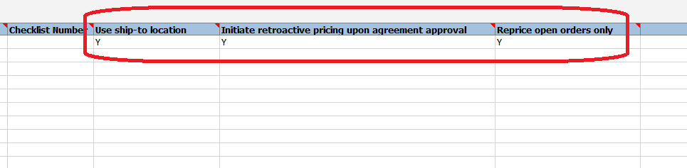 Newly added attributes in the BPA template