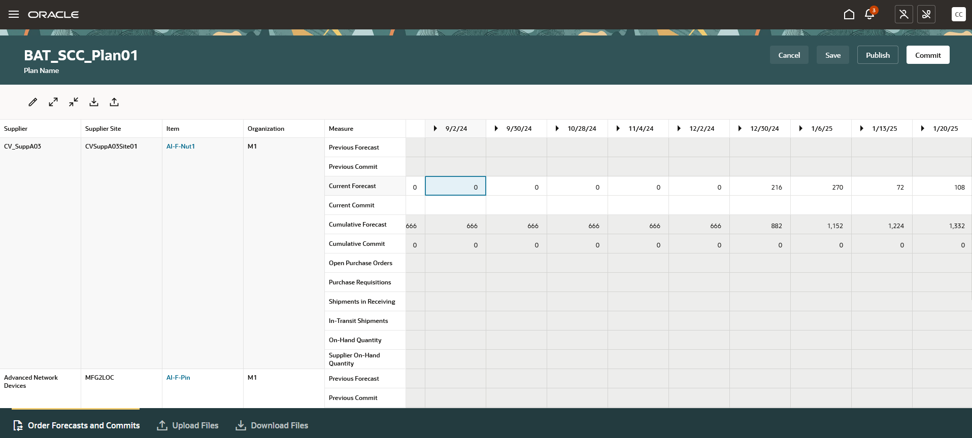 Edit Order Forecasts and Commits Page