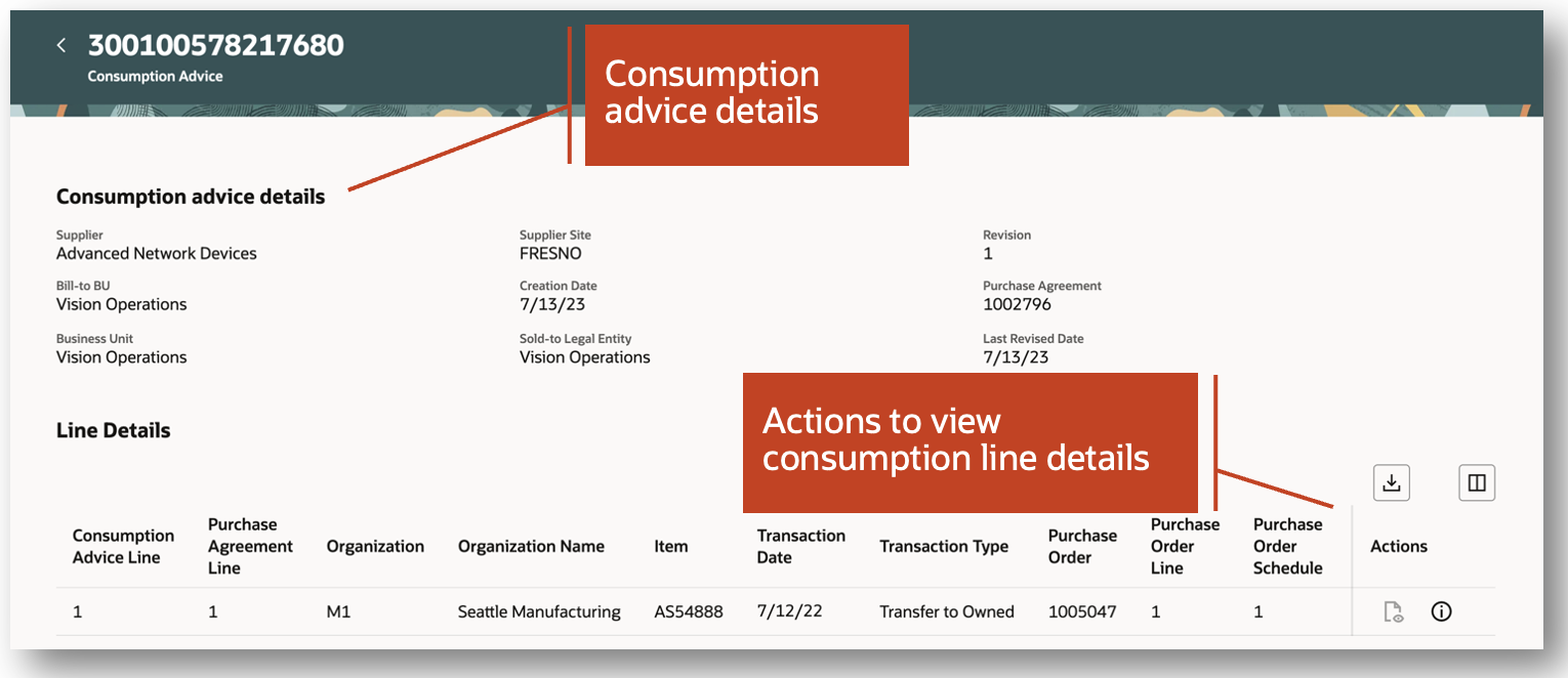 Consumption Advice Details