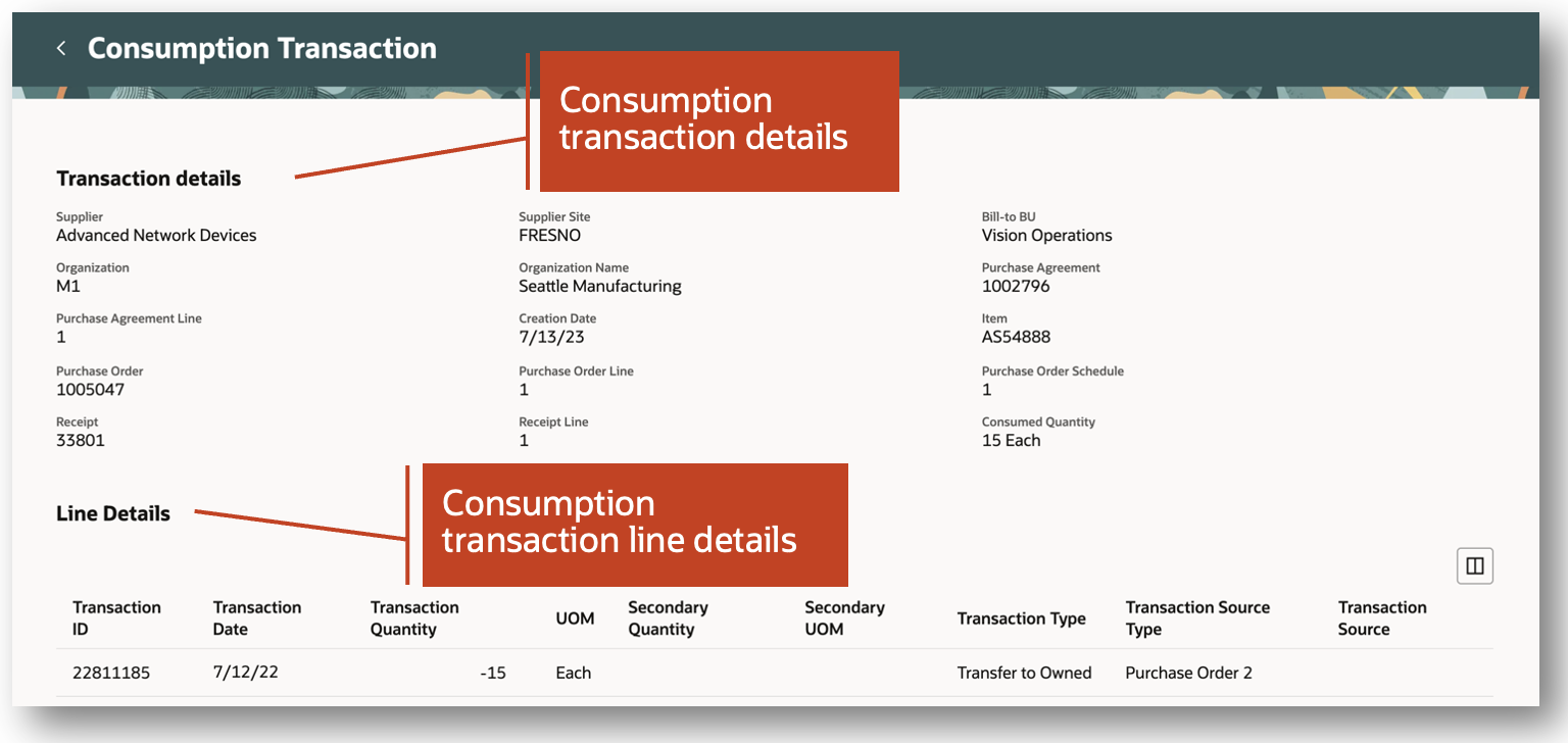 Consumption Transaction Details