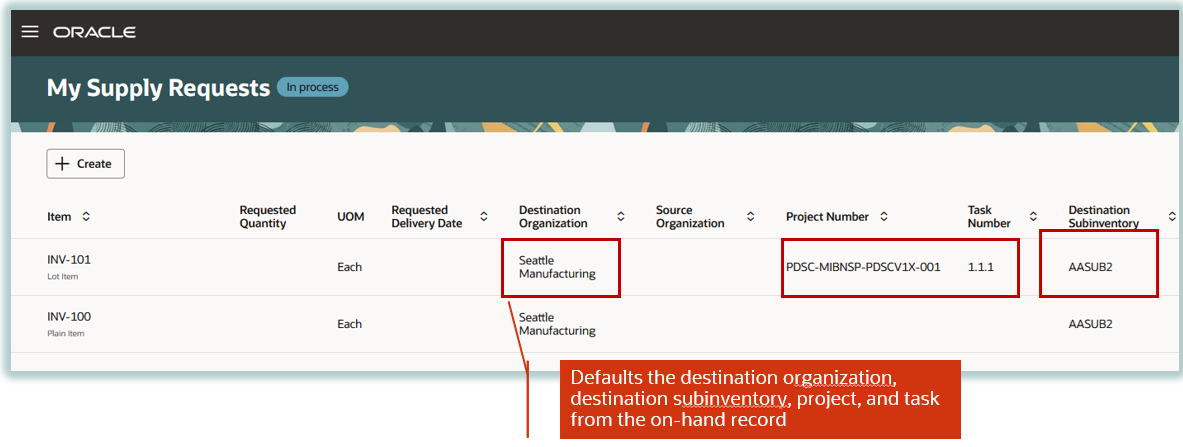 Defaulting of destination organization and destination subinventory on Supply Request page