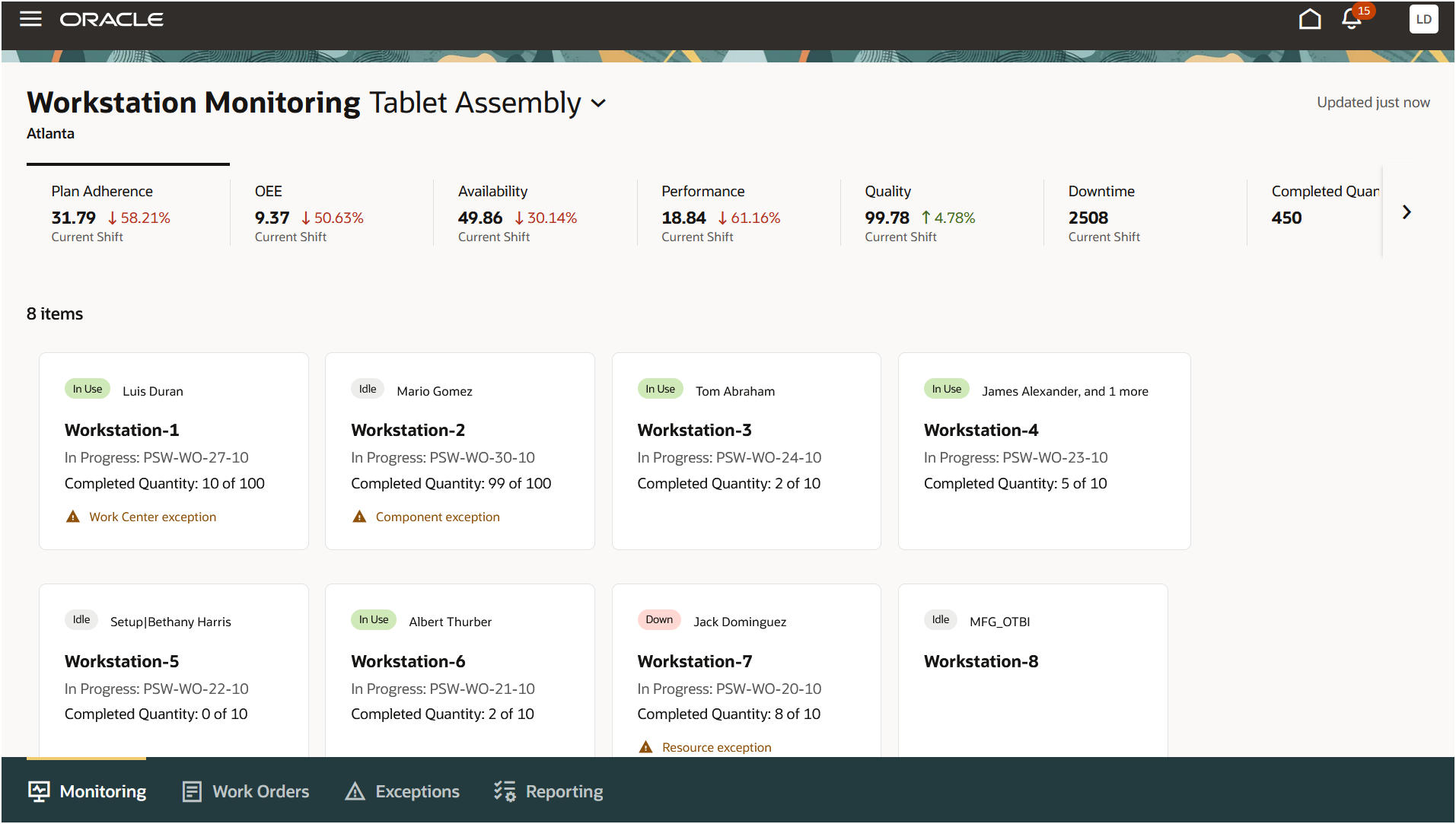 Monitor at Work Center Level in Production Supervision task