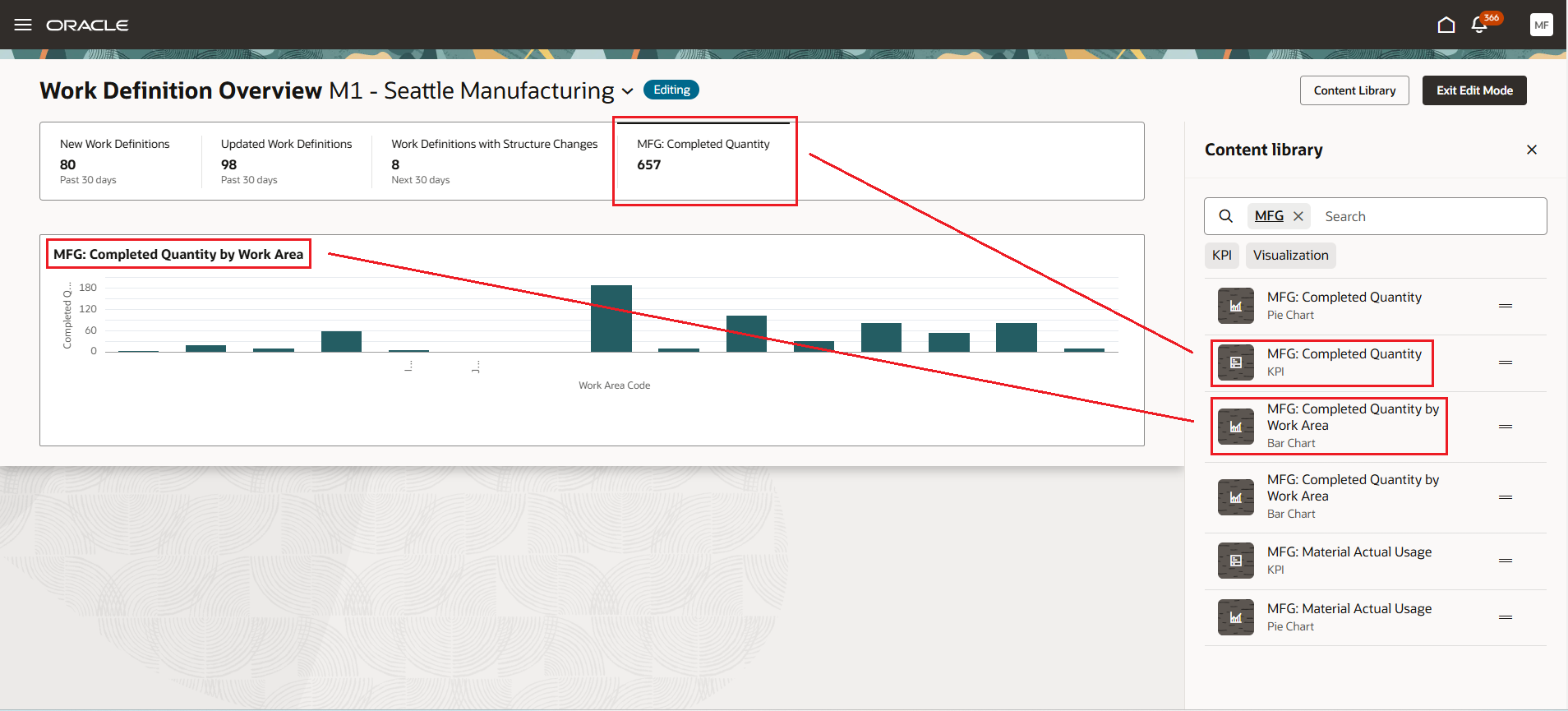 Add OTBI- based KPIs and Visualization to Landing Page