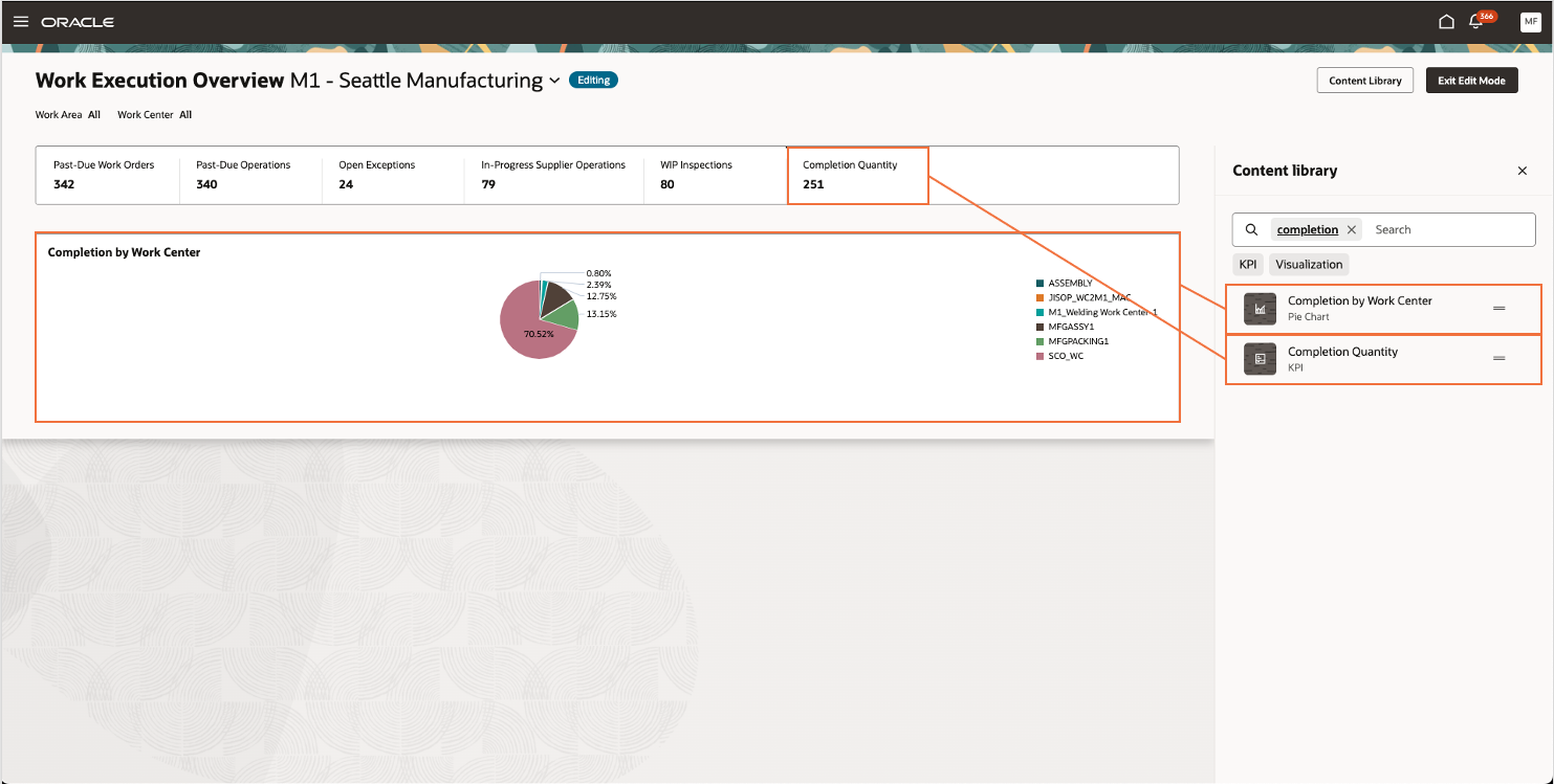 Add OTBI- based KPIs and Visualization to Landing Page