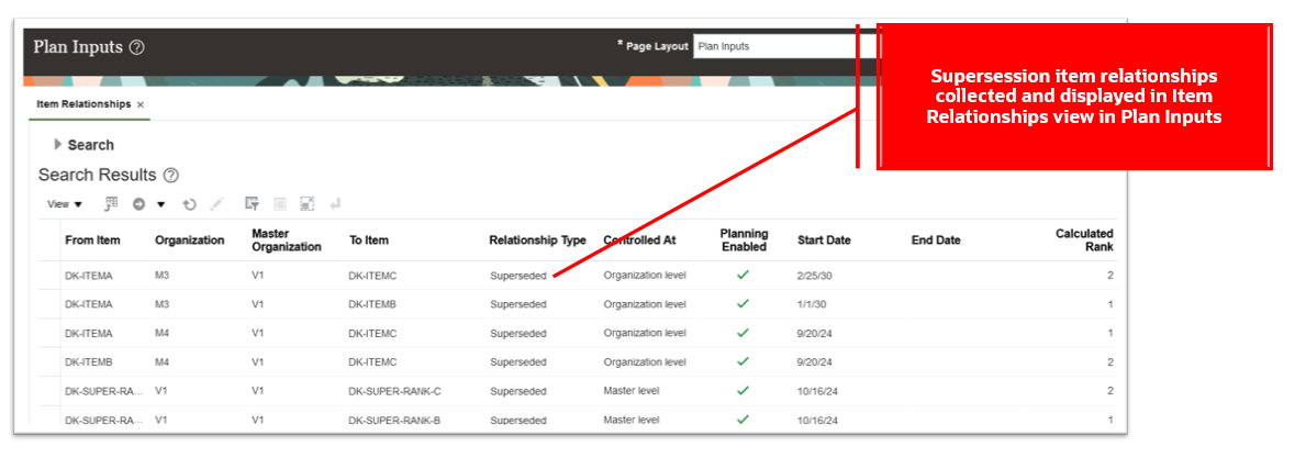 Collected Supersession Item Relationships Displayed in Item Relationships Table