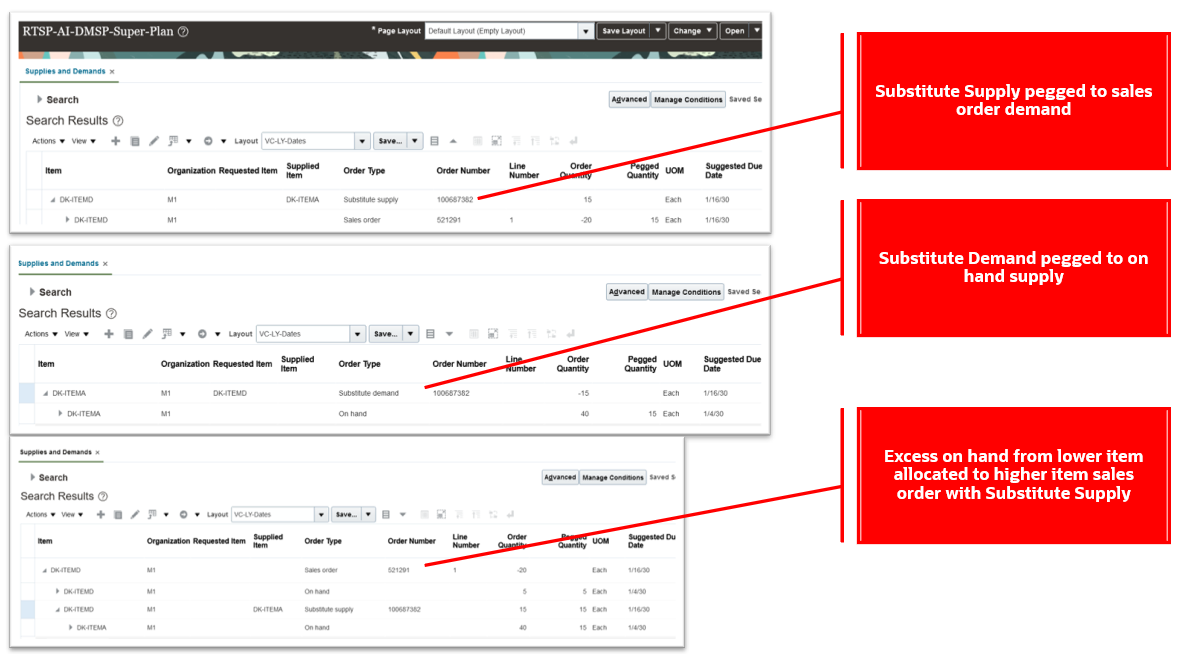Supplies and Demands Displays Pegging Details of Substitute Demand and Substitute Supply
