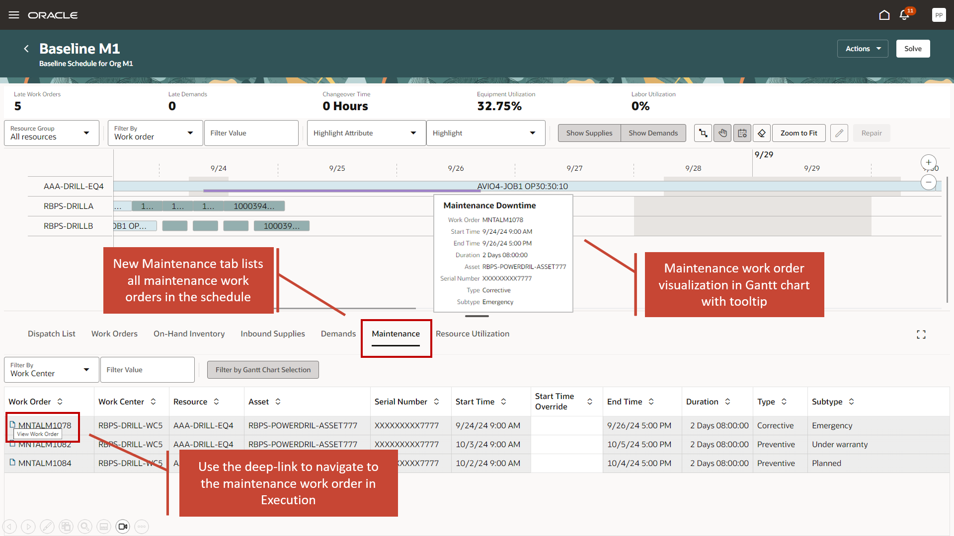 Maintenance Tab and Gantt Visualization.