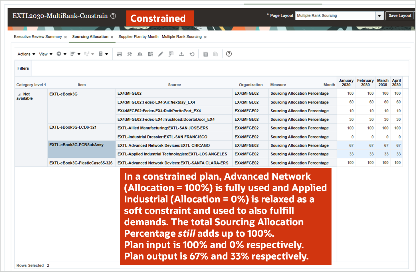 Sourcing Allocation Percentage in a Constrained Plan