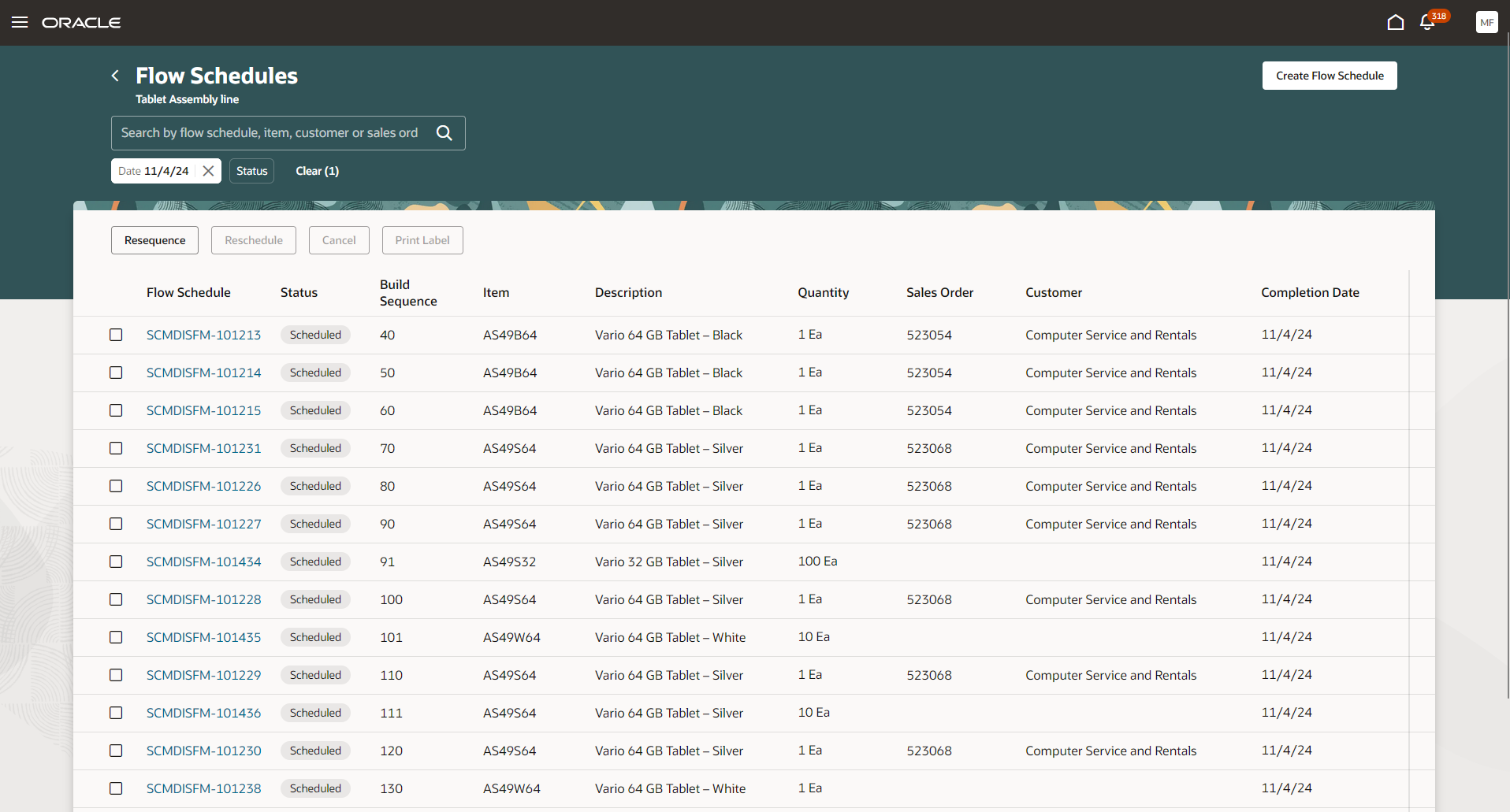 Flow schedule summary - Day view